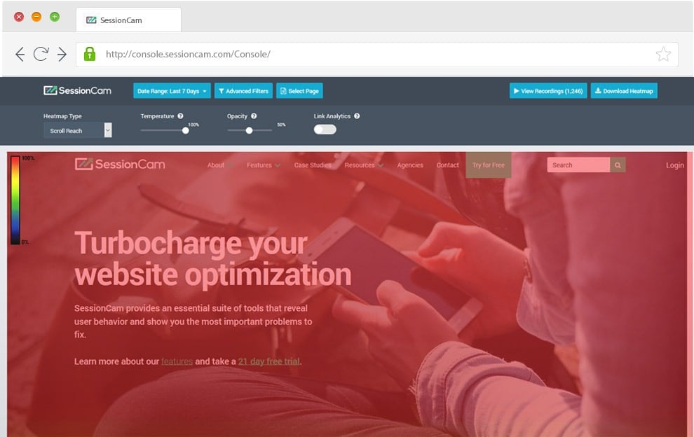 best practices for conversion rate optimization - jibran yousuf