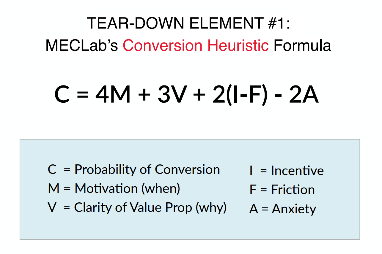 Basis of copy teardown. - MarketingExperiments' Conversion Heuristic Formula